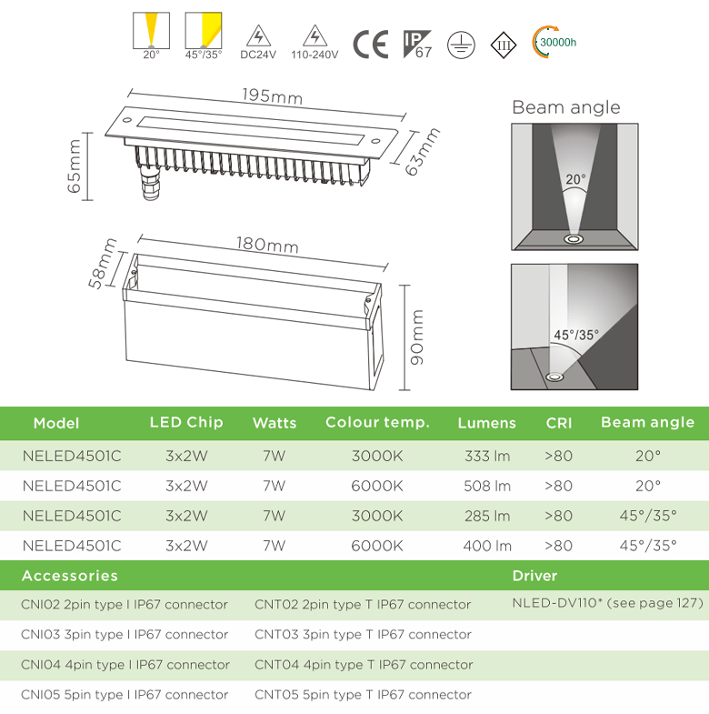 NELED4501C 7W - Đèn LED âm đất dẫn hướng, chip Osram, thân inox 316L, kính cường lực 8mm, chịu lực tối đa 2000kg Ø60mm, IP67