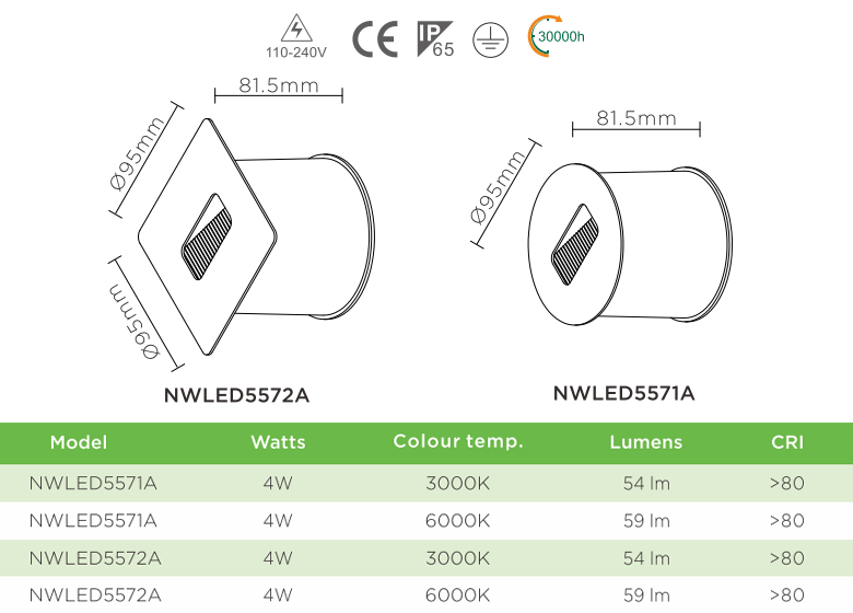 NWLED5571A NWLED5572A 4W - Đèn dẫn hướng LED chiếu lối đi ngoài trời, chip Cree IP65 đạt chuẩn CE, thân hợp kim nhôm đúc cao cấp, mặt inox 304 chống gỉ, vân tán sáng đều, Ra 80, tuổi thọ 30.000h