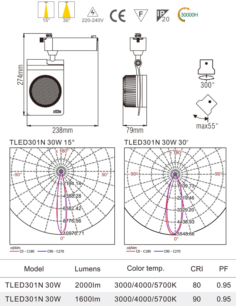 TLED301N - Đèn rọi ray SMD liền khối, thân mỏng bằng nhôm đúc, sơn tĩnh điện, vân tán sáng