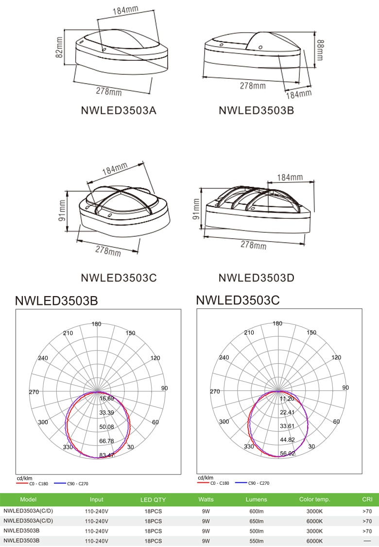 NWLED3503 - Đèn LED gắn tường 9W nhiều kiểu dáng, chiếu hành lang, ban công, thân nhôm đúc nguyên khối hình oval, IP54