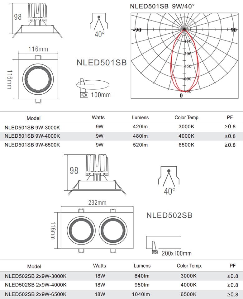 NLED501SB NLED502SB - Đèn LED multiple downlight âm trần COB, mặt nhôm phay, tản nhiệt hợp kim nhôm cao cấp, chấn lưu rời