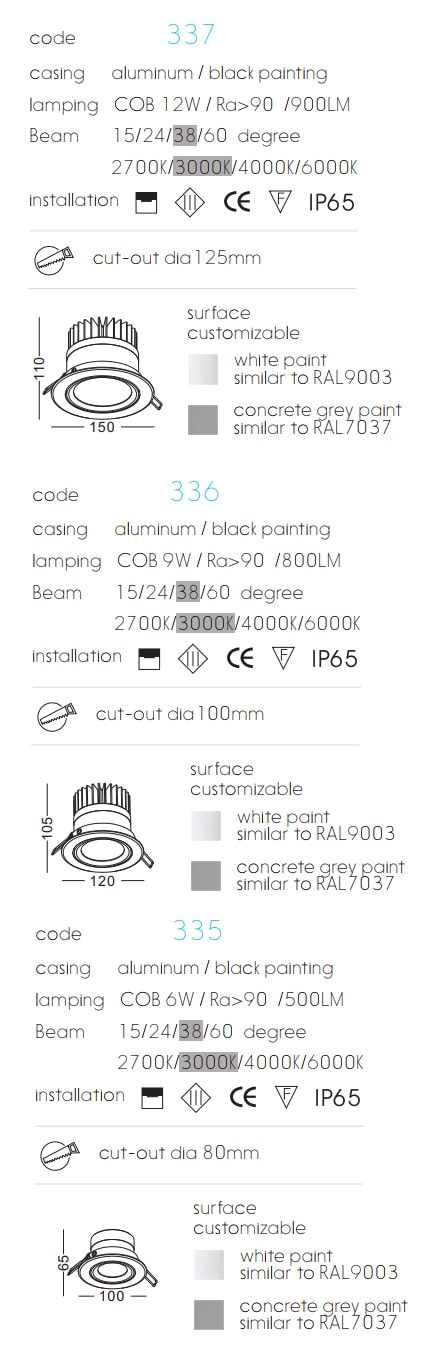 NDC335 6W, NDC336 9W, NDC337 12W – Đèn LED downlight âm trần IP65 chống ẩm, dùng ngoài trời lắp đặt sảnh, mái hiên, Ra 90
