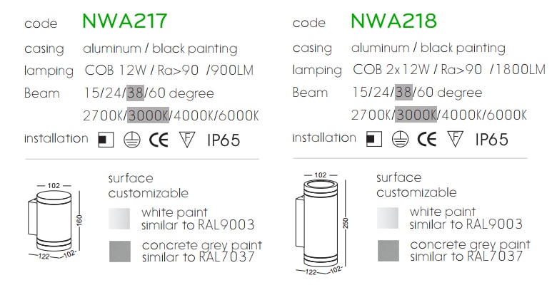 NWA217 COB 12W, NWA218 COB 2x12W - Đèn LED gắn tường ngoài trời thân tròn, chất lượng ánh sáng Ra > 90, độ sáng 900lm & 1800lm, IP65
