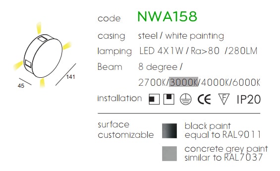 NWA158 - Đèn LED gắn tường chip Cree 4x1W, chiếu sáng 4 hướng, độ sáng 280 lumens, IP20