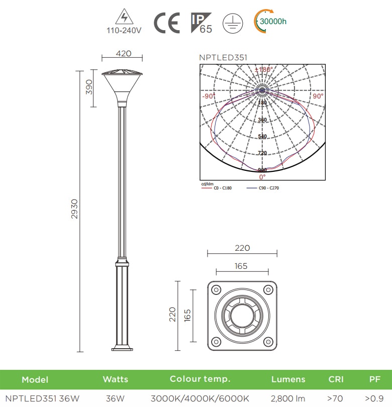 NPTLED351 36W – Đèn cột sân vườn IP65 chip Cree COB, cao 3m, quang thông 2.800 lumens, dải điện áp 110V-240V, tuổi thọ 30.000 giờ