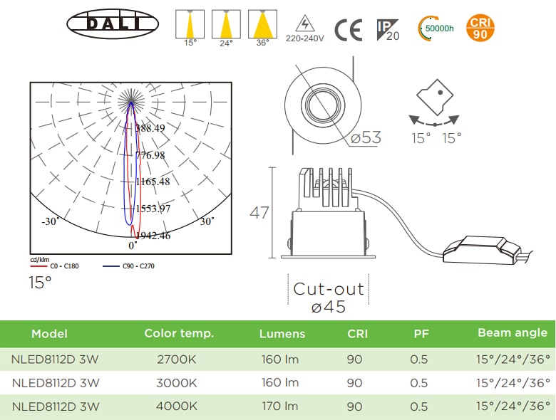 NLED8112D 3W - Đèn LED downlight cao cấp lắp âm trần, độ thật ánh sáng CRI 90, bóng ẩn chống chói, góc chiếu 15° 24° 36°, góc xoay 15°, tương thích DALI