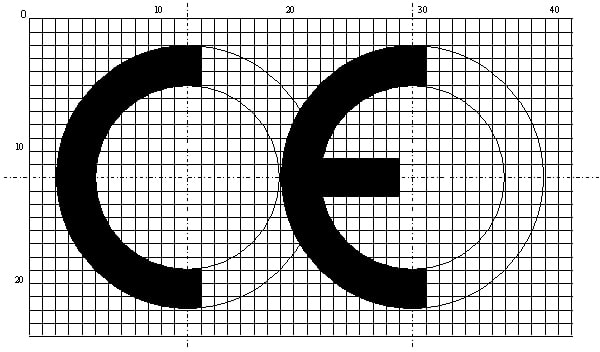 Chứng nhận CE Marking trên hàng hóa có ý nghĩa như thế nào?